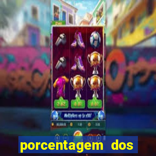 porcentagem dos slots pg popbra